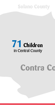 71 Children in Central County