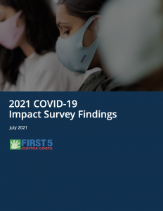 2021 COVID-19 Impact Survey Findings Cover: features closeup side-view of adults wearing masks, with a navy blue background.