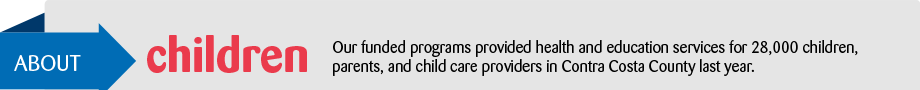 About Children: Our funded programs provided health and education services for 28,000 children, parents, and child care providers in Contra Costa County last year.
