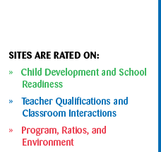 Sites are rated on child development and school readiness, teacher qualifications and classroom interactions, program, rations, and environment