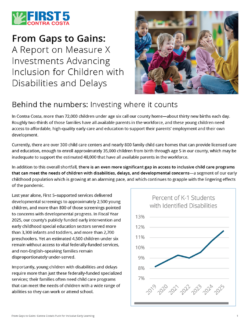 A report cover titled From Gaps to Gains by First 5 Contra Costa, featuring images of smiling children. Text discusses investments for children with disabilities and data on the percent of K-12 students receiving services.
