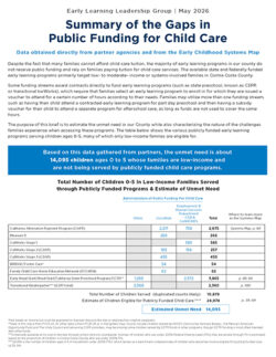 A data table and summary highlighting the gaps in public child care funding, with key stats showing that only 14,095 of 26,489 low-income children aged 0–5 are served by publicly funded programs in the county.